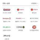 목포하나로약국 이미지