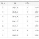 세정학원 이미지