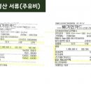 경기도 새마을회 이미지