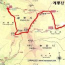계룡산주유소 이미지