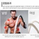 로프걸