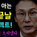이제는 전국민이 다 아는 김민석 이미지