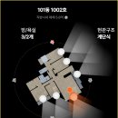 소요생활체육공원(축구장) | 금호강 프리미엄(율하체육공원, 박주영 축구장)/율하도시첨단산업단지 조성 미래가치 상승 /율하역...