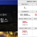 캐슬킹부동산공인중개사사무소 이미지