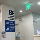 실로암약국 | 등촌 실로암안과병원 라섹수술 후 후기 (1~7일 회복기간 겪은 통증 상세설명)