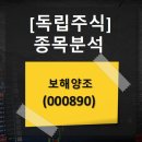 (주)보해식품 이미지