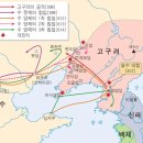 고구려 이미지