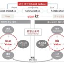 로컬스토리