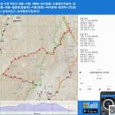 경남 거창 덕유산 대봉~지봉 (빼재~삼각점봉~갈미봉~대봉~월음령~지봉~싸리동재~횡경재~송계사입구~송계탐방지원센터) gpx [참고용] 이미지