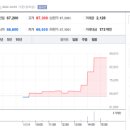 그린하이텍 이미지