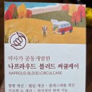 나프라우드 블러드 써큘케어