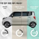 소잉종합공예학원 | 25년 화훼장식기능사 합격 후기