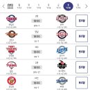 7월 28일 토요일 KBO 프로야구 각 구단 선발투수 이미지