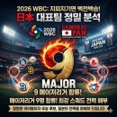 가이토 | 일본 대표팀 2026 WBC 라인업 국가대표 명단