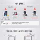 위시트윈