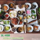 와보랑께박물관민박 이미지