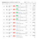방배으뜸공인중개사사무소 이미지