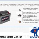 르노자동차송탄대리점