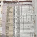 설카센타 이미지