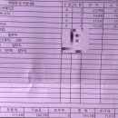 쉐보레 대덕밸리 이미지