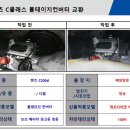 안동부품상사