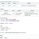 (주)에스디케이