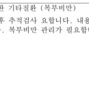 혹시 폐결절 의심..진단 받아보신 분 계신가요ㅜㅜ 이미지