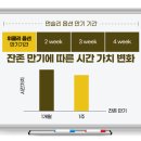 (주)핀콘 이미지