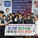 영천시청노동조합 이미지