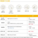 대한민국ESG위원회 | KB국민은행 체험형 인턴 채용정보 / 자소서 작성 정보 알려드립니다.