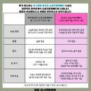 유스앤영의원 네이버블로그
