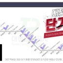 만년로68번길 이미지