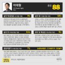 농업회사법인(주)태평주가 이미지
