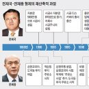 을지문고 이미지