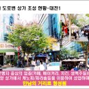 유림빌딩 이미지