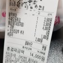 최배달떡순튀노량진점 | 최배달떡순튀 노량진점 맛있는 후기!