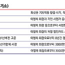 청안컴퍼니