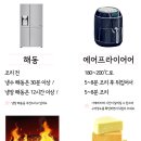널위한푸드