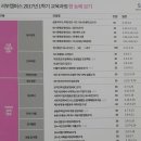 도시민박 창업 길라잡이 이미지
