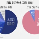 에스엠컴퍼니 이미지