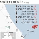 동해시-52 이미지