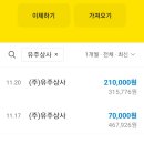 유주유통