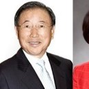 방계 이미지