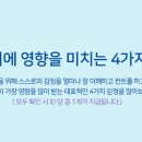 감성지수 이미지