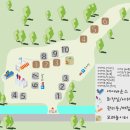 룰루랄라캠핑장 이미지