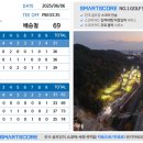 해운대비치 퍼블릭골프클럽 이미지