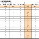 장원건설㈜ 이미지