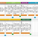 인물한국사A 이미지