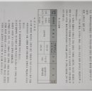 구번지농장 이미지