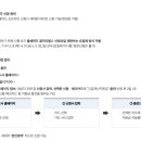 화인조명 이미지